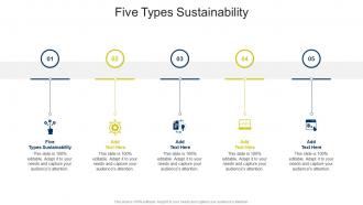 Five Types Sustainability In Powerpoint And Google Slides Cpb