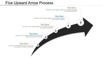 Five upward arrow process