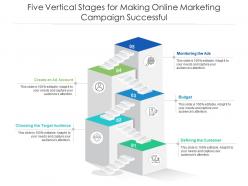 Five vertical stages for making online marketing campaign successful