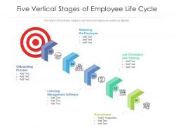 Five vertical stages of employee life cycle