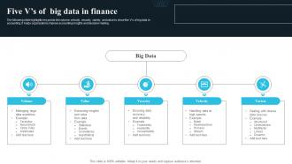 Five Vs Of Big Data In Finance