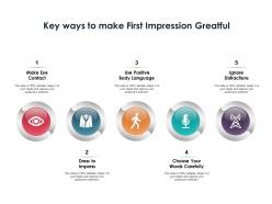 Key ways to make first impression greatful