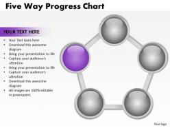 Five way progress chart 13