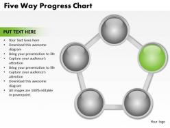 Five way progress chart powerpoint diagrams presentation slides graphics 0912