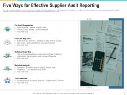Five ways for effective supplier audit reporting