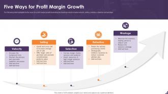 Five Ways For Profit Margin Growth