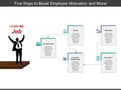 Five ways to boost employee motivation and moral
