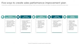 Five Ways To Create Sales Performance Improvement Plan