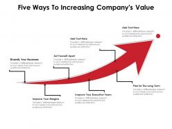 Five ways to increasing companys value