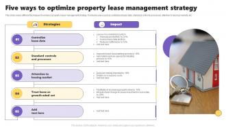 Five Ways To Optimize Property Lease Management Strategy