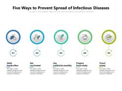 Five Ways To Prevent Spread Of Infectious Diseases
