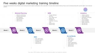Five Weeks Digital Marketing Training Timeline