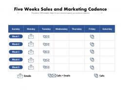 Five weeks sales and marketing cadence