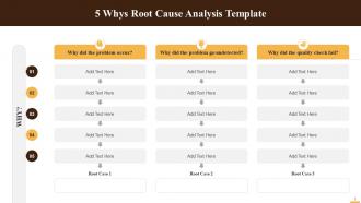 Five Whys Root Cause Analysis Template Training Ppt