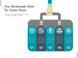 Five workstreams center visual business device sales effective infographic