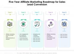 Five year affiliate marketing roadmap for sales lead conversion