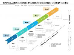 Five year agile adoption and transformation roadmap leadership consulting