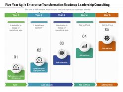 Five year agile enterprise transformation roadmap leadership consulting