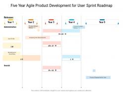 Five Year Agile Product Development For User Sprint Roadmap