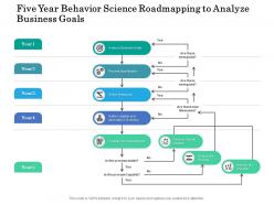 Five Year Behavior Science Roadmapping To Analyze Business Goals