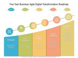 Five year business agile digital transformation roadmap