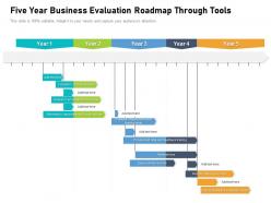 Five year business evaluation roadmap through tools