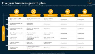 Five Year Business Growth Plan