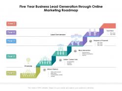 Five year business lead generation through online marketing roadmap