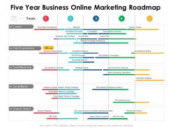 Five year business online marketing roadmap