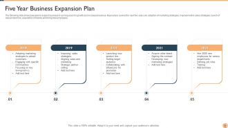 Five Year Business Plan Powerpoint Ppt Template Bundles