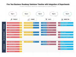 Five year business roadmap swimlane timeline with integration of departments