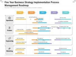Five year business strategy implementation process management roadmap