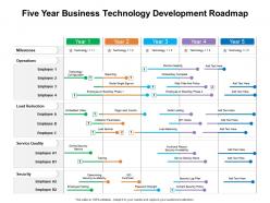 Five Year Business Technology Development Roadmap