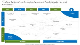 Five Year Business Transformation Roadmap Plan For Marketing And Investments