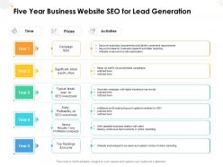 Five year business website seo for lead generation