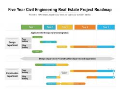 Five Year Civil Engineering Real Estate Project Roadmap