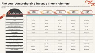 Five Year Comprehensive Balance Sheet Statement Event Business Plan BP SS Five Year Comprehensive Balance Sheet Statement Event Business Plan BP SS