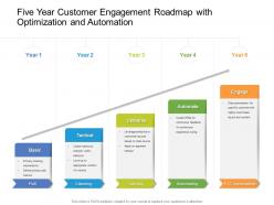 Five year customer engagement roadmap with optimization and automation