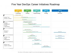 Five year devops career initiatives roadmap