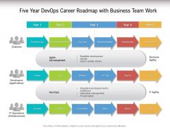Five year devops career roadmap with business team work