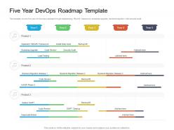 Five year devops roadmap timeline powerpoint template