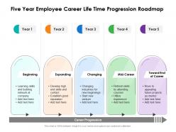 Five year employee career life time progression roadmap