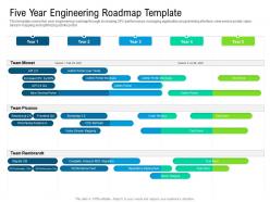 Five Year Engineering Roadmap Timeline Powerpoint Template