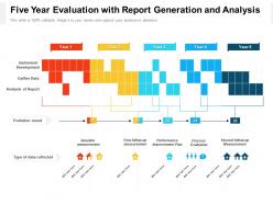 Five year evaluation with report generation and analysis