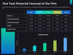 Five year financial forecast of our firm consulting ppt microsoft