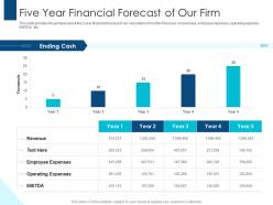 Five year financial forecast of our firm pitching for consulting services ppt icon good