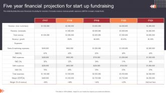 Five Year Financial Projection For Start Up Fundraising