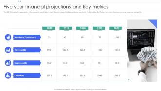 Five Year Financial Projections And Key Metrics