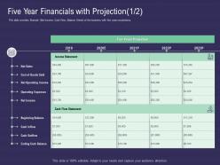 Five year financials with projection sales capital raise for your startup through series b investors