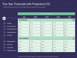 Five year financials with projection sales icon ppt professional information